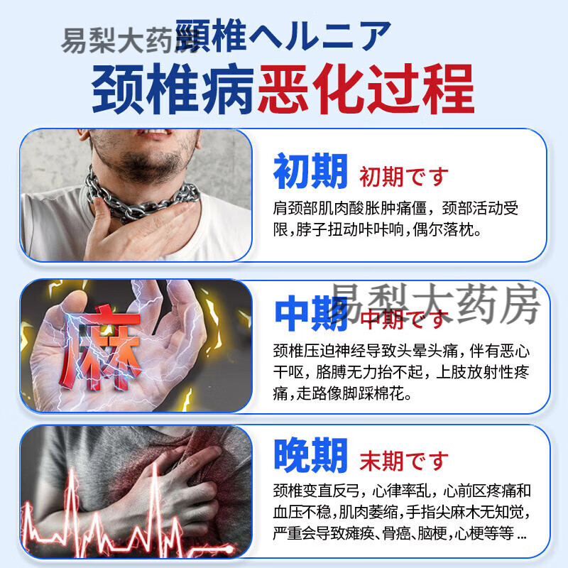 市野医生筋骨疼痛贴颈椎贴关节富贵包肩周炎酸肿胀颈椎病酸麻肿胀贴膏 2盒改善装轻度颈椎疼痛