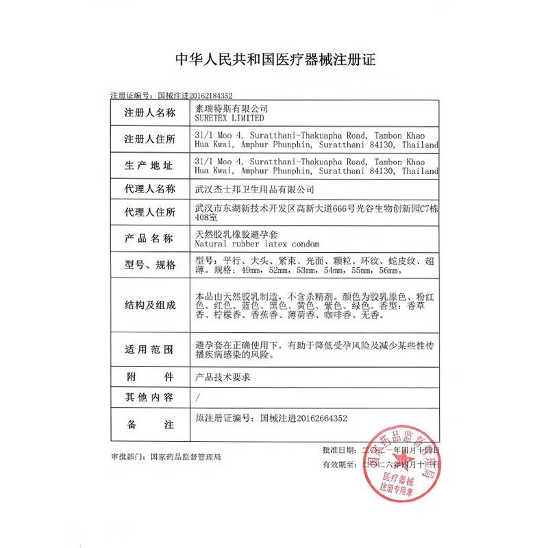 杰士邦避孕套超薄001安全套0.01隐形裸入狼牙套玻尿酸持久延时计生用品 润薄精选【共25只】玫瑰001+润薄敢爱24
