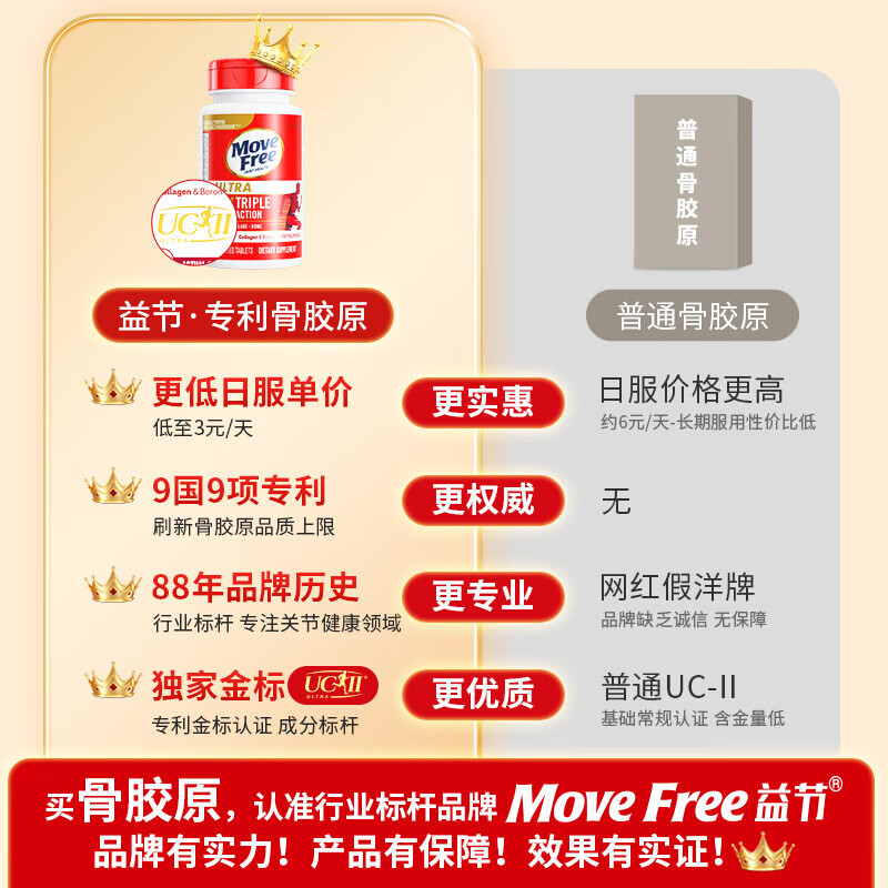 益节(Move Free)益节骨胶原UC-Ⅱ胶原蛋白软骨素高浓缩 原装进口成人中老年人 氨糖搭档 强韧关节 白瓶75粒