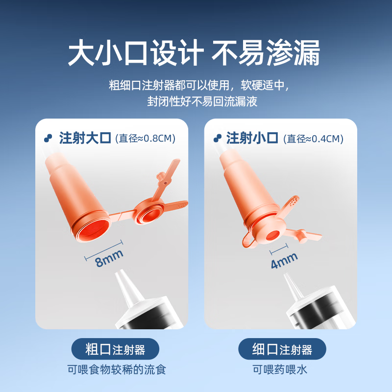 【京仓发货】医用鼻胃管鼻饲管三个月长期硅胶导丝一次性经鼻 F16带导丝款【留置更久选这款】+固定贴+喂食器