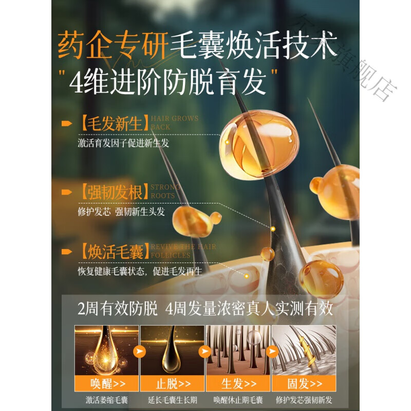 尔棠布多塔姜约洗发水防脱增发密发育发止痒中药材增发密发育发侧柏叶 【科学防脱持证固发】1瓶 官方直售