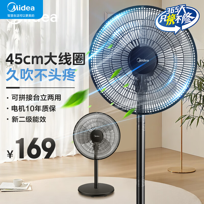 ���ģ�Midea�� ����� ���÷�������� ̨��������������ҡͷ����̨��С������Ҷ�������ײ�ϴ�����SAF30AC ��Ҷ450MM����Ȧ�����FSA40UC ���������