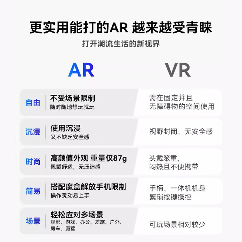 雷鸟智能眼镜雷鸟AirPlus智能AR眼镜215英寸高清巨幕观影眼镜便携3D游戏XR眼镜 air plus眼镜