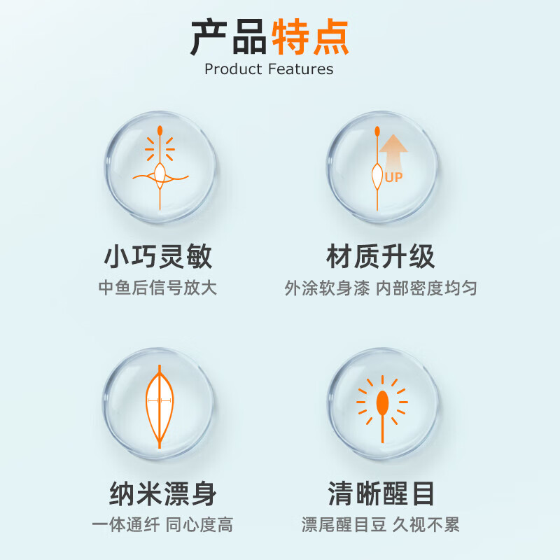 小仙郎【厂家直发】鲫鱼漂 高灵敏醒目加粗尾浮漂野钓浅水鲤鱼黑坑漂纳 溪流小短漂