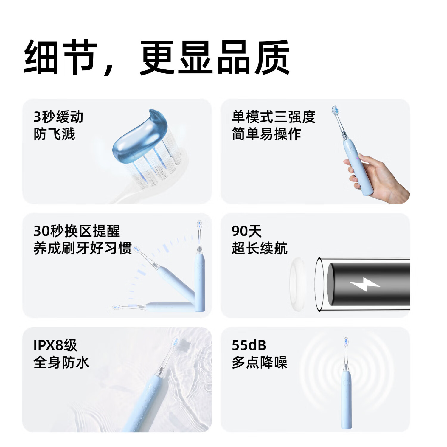 同同家扫振电动牙刷柔频声波全自动成人情侣款学生党智能软毛防水套装T5 送男女朋友实用生日礼物 【共振声波版】T5A蓝色