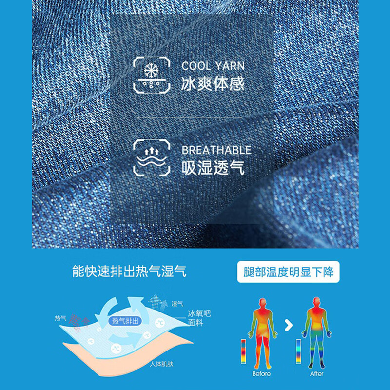 图 6