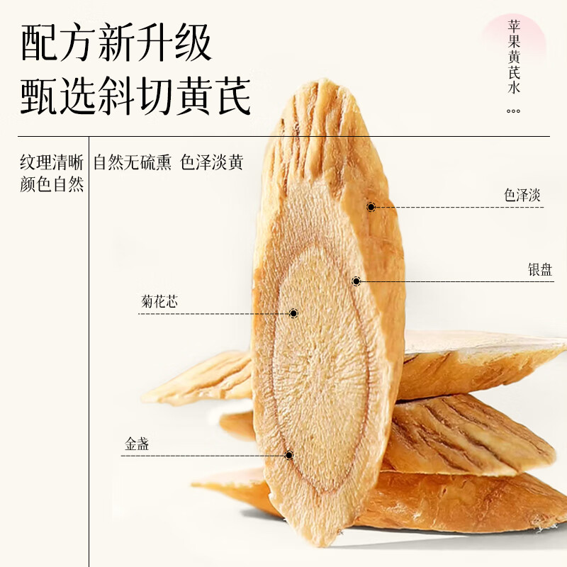 九物道苹果黄芪水 素颜水女生调理养生补气血红枣黄芪苹果枸杞子 新苹果黄芪水两袋（7g*40包）