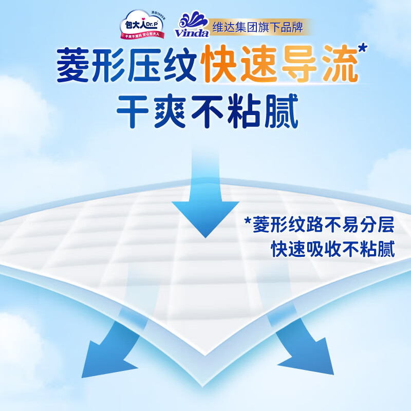配图 5
