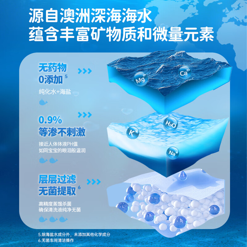 朔茂生理盐水海盐水喷鼻腔喷雾器鼻炎喷剂鼻塞鼻腔清洗器洗鼻盐水 【性价比囤货装】海盐水喷雾100ml*3