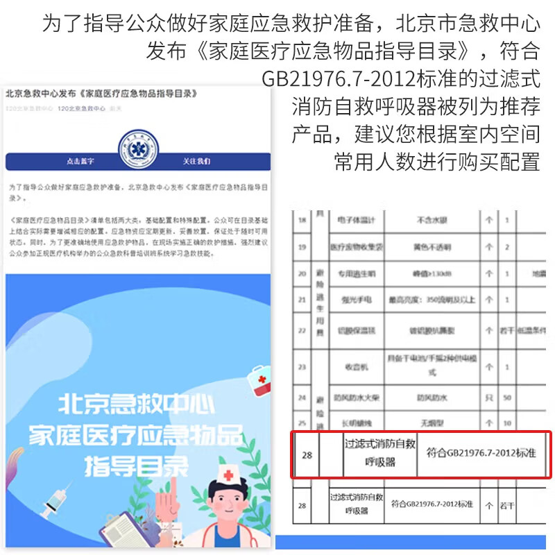 趣行防毒面具消防防烟面罩火灾逃生面具家用3C认证过滤式自救呼吸器 防毒面具 3C成人款【亲肤硅胶】