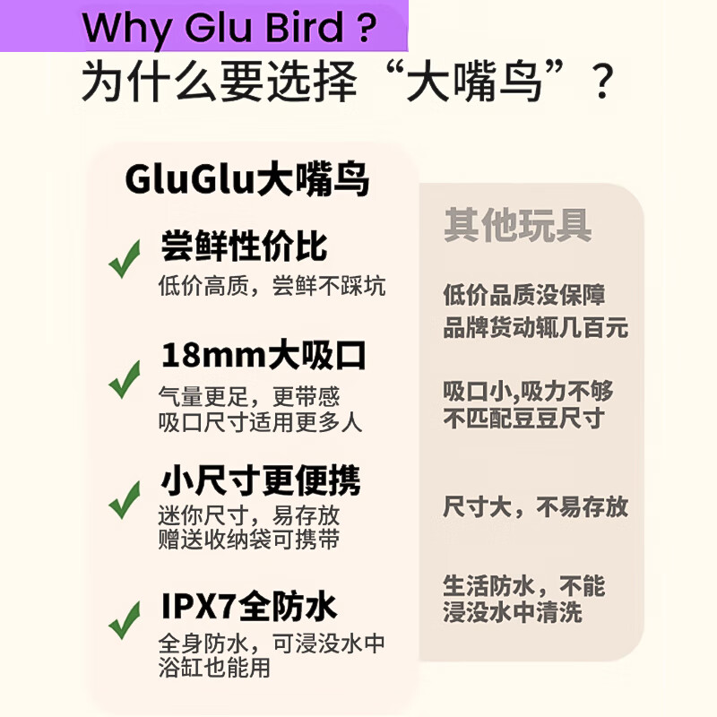 GLUGLU大嘴鸟女性用吮吸玩具逗豆秒潮鸟跳蛋小怪兽阴蒂自慰情趣用品跳弹 【店长推荐】大嘴鸟紫罗兰-送润滑