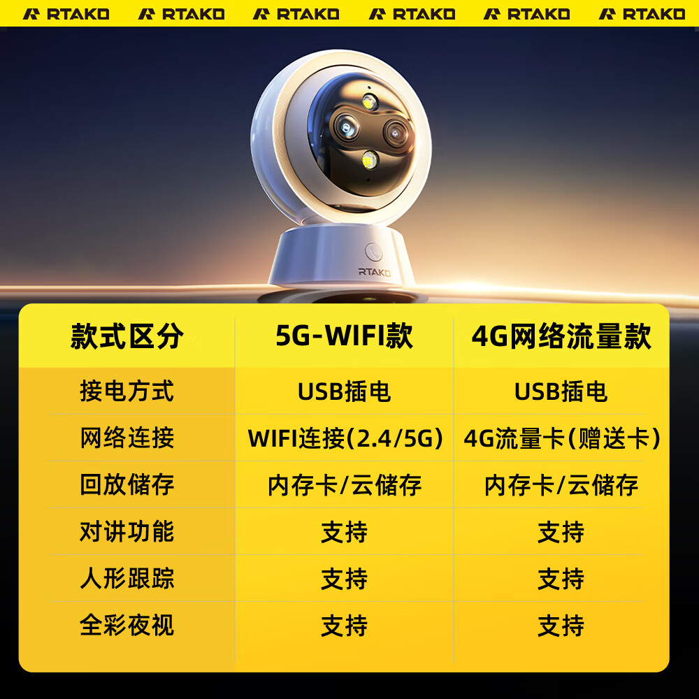 婴儿监控器品牌排行前十名，精选这10款高清夜视，守护宝宝安全无忧-图片9