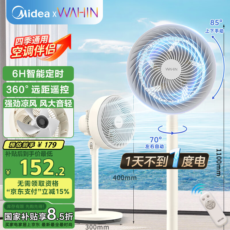 �������ĳ�Ʒ����� ����ȼ��ÿ���ѭ���ȿյ������װ���ʽ������Ƶң�ؾ������� ���Ҳ���WH-FGA2002