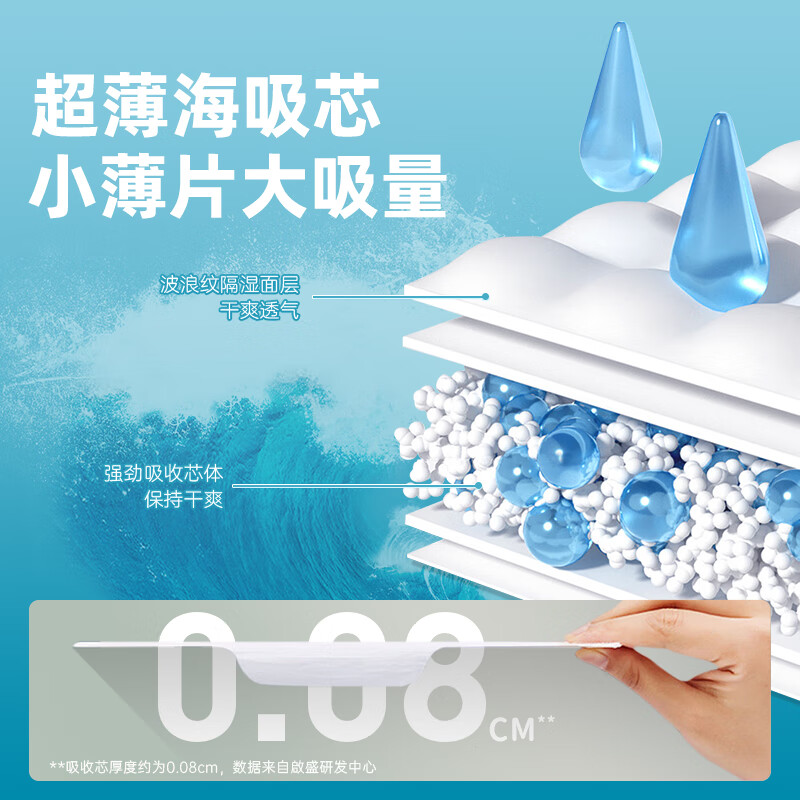 小妮医护级42片防敏防漏瞬吸干爽日夜用卫生巾组合前后加宽超薄姨妈巾
