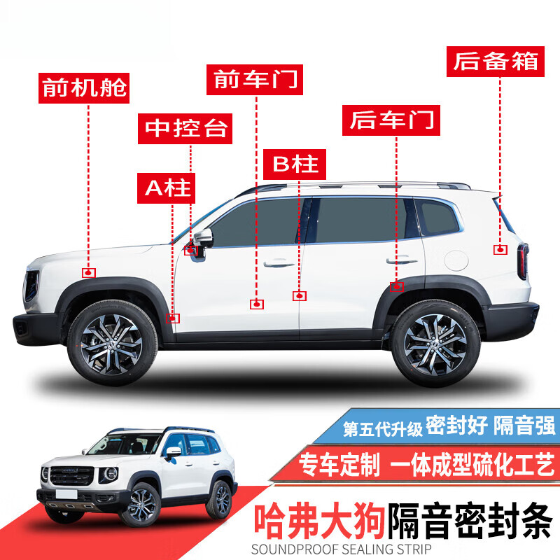 適用哈弗大狗/二代大狗密封條車門(mén)隔音全車防塵改裝專用靜音膠條 23款二代大狗 全車套件送中控臺(tái)密封條+