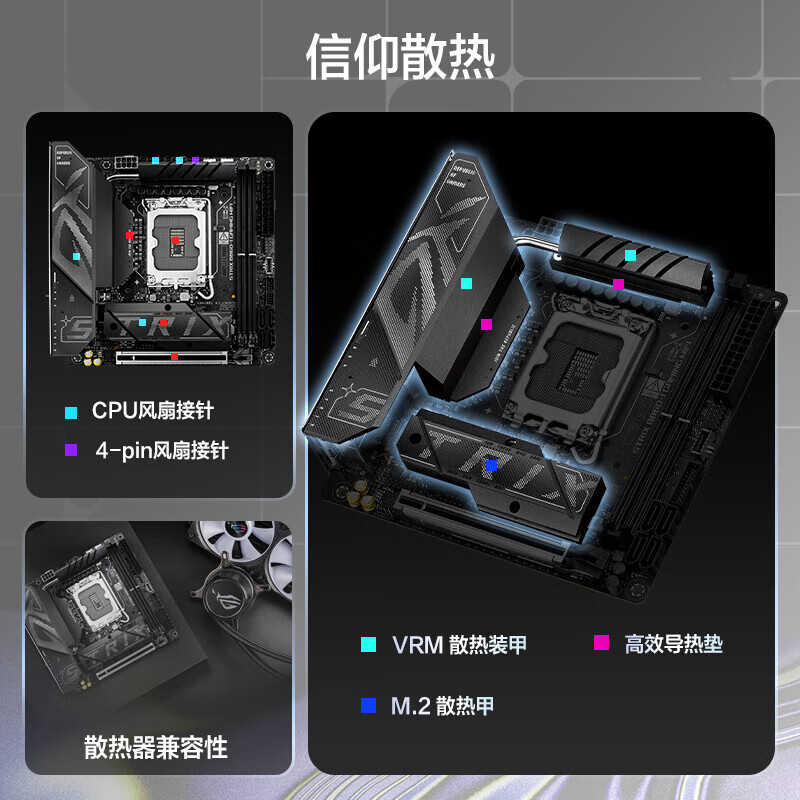华硕 ROGSTRIX B860-I GAMING WIFI电竞ITX 图 6