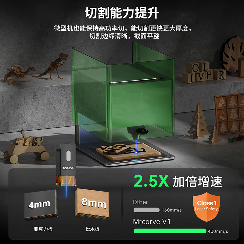 �� ΢�ͼ����̻�ľ��Ƥ�Ͽ��ֻ��ֳ�DIYͼ��LOGO�������� V1-5W  ������+��������