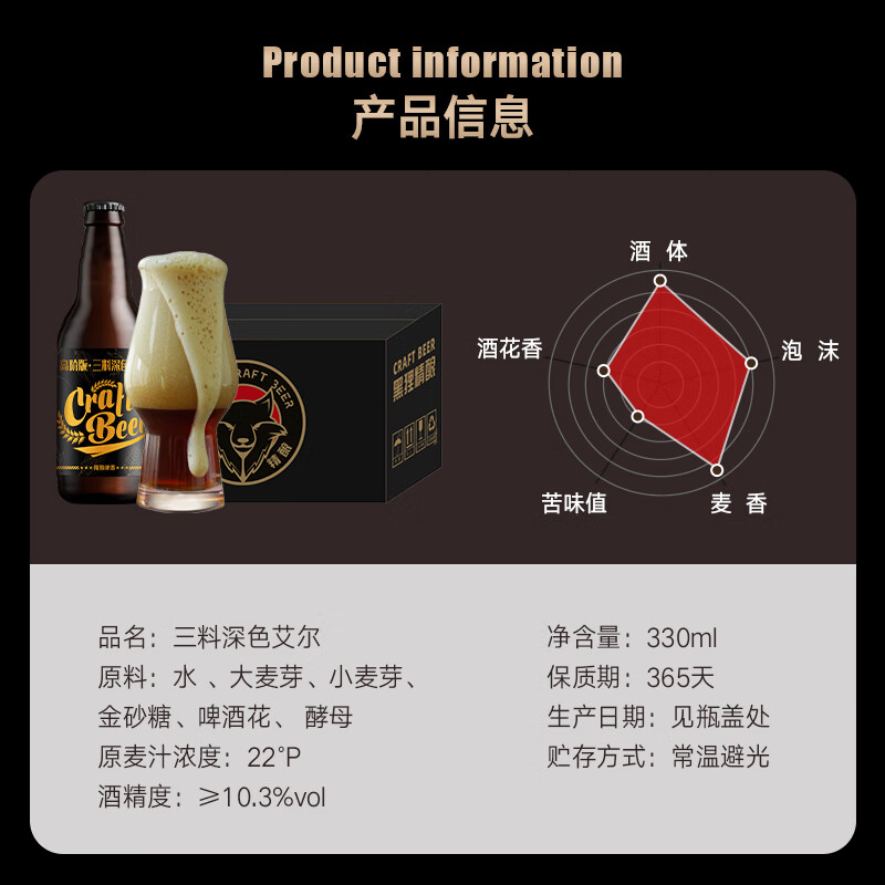 黑狸精酿官方正品【三料】烈性高度深色艾尔原浆啤酒整箱 修道院风格 【临期2月份日期】22度 三料深色艾尔 330ml*12