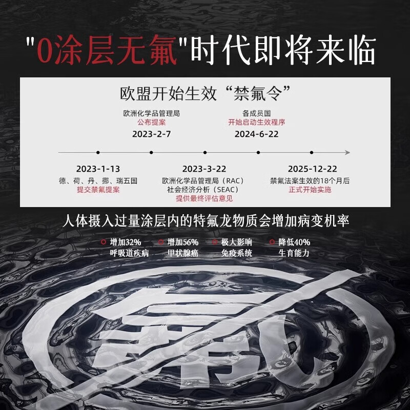 双枪（Suncha）316L不锈钢平底锅无涂层炒锅煎锅家用不粘锅煎蛋牛排早餐烙饼 【大号带盖】316L不锈钢- 24cm