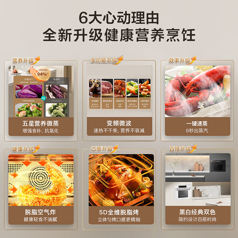 2025年微蒸烤一体机品牌排名前十名，这10款智能变频速热{高效节能}绝了-图片7