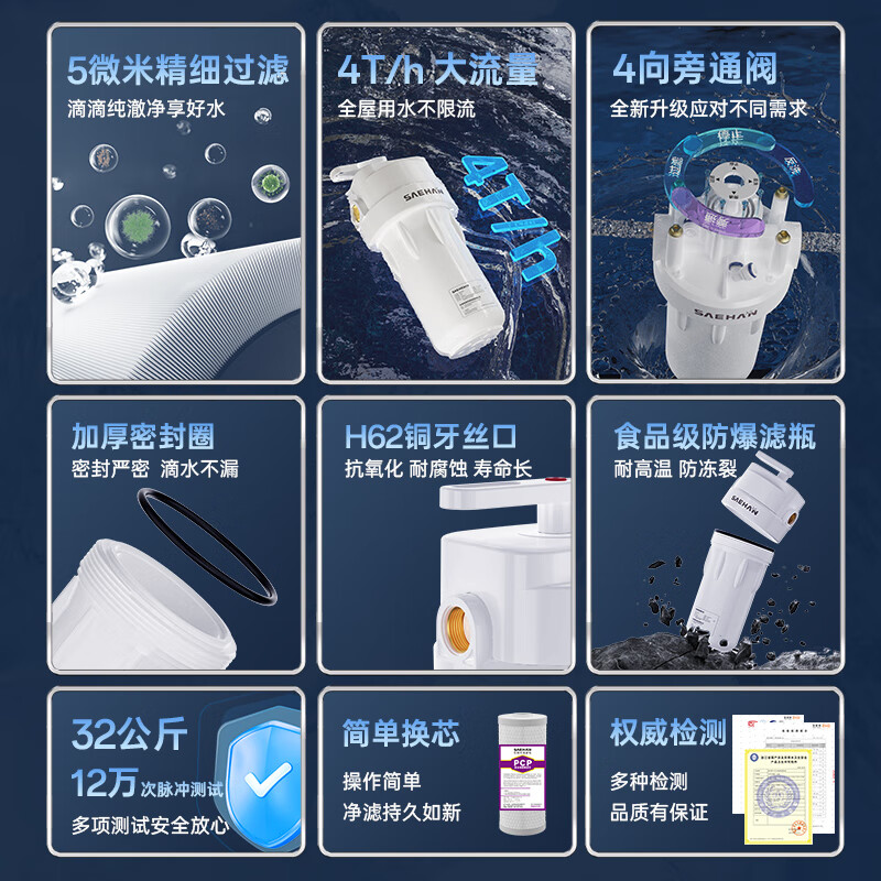 世韩(SAEHAN)CW-QZ2000大白瓶家用大胖反冲洗全屋净水前置过滤器自来水预处理过滤器4T大通量四面阀 白色25款大胖前置过滤含PCP滤芯 世韩(SAEHAN)CW-QZ2000大白瓶家用大胖反冲洗全屋净水前置过滤器自来水预处理过滤器4T大通量四面阀 白色25款大胖前置过滤含PCP滤芯