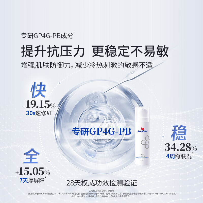 皮宝舒缓修护霜50g 敏感肌急救屏障维稳改善泛红清爽面霜七夕礼物送礼