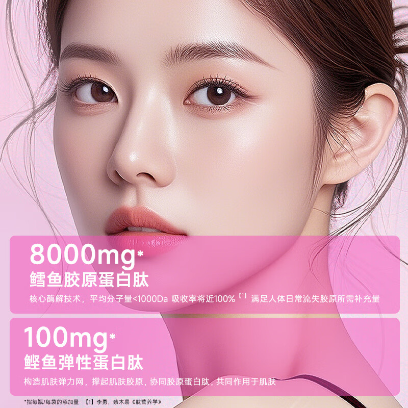 中体健臣EGCG胶原蛋白肽饮品男女口服液小分子玻尿酸egcg（500ml*10瓶） 体验装】 10支*1盒