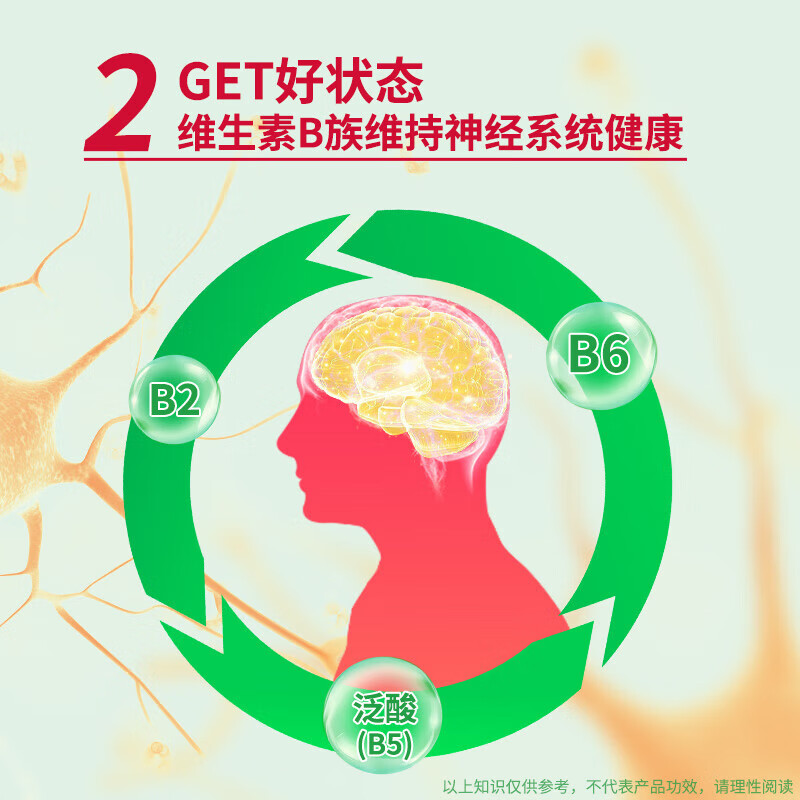 健美生Jamieson 维生素b族复合片多种Vb族男女士专用 成人中老年60片/瓶 60片*1瓶 赠品以实际订单为准