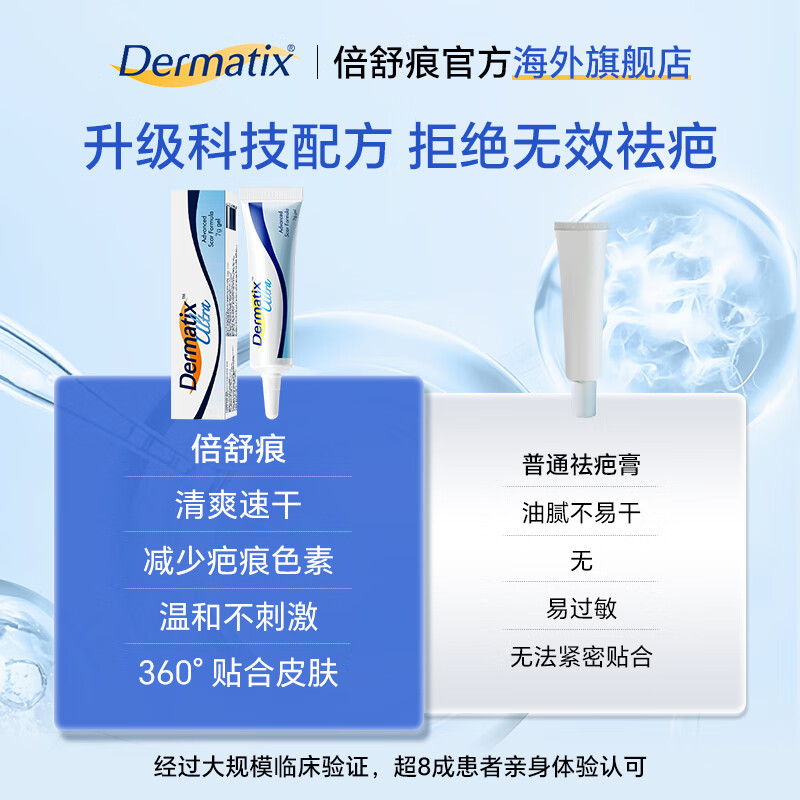 倍舒痕官方进口祛疤膏成人修复硅凝胶手术烫摔增生Dermatix 成人30g+4g【大疤痕修复 可用180天】