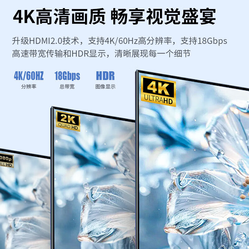 配图 4
