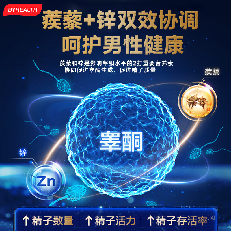BYHEALTH精力能OK片加强版男性成人补肾精氨酸睾酮雄性激素淫羊藿增大持久 【状态回归】OK片60粒*2瓶效期27.4
