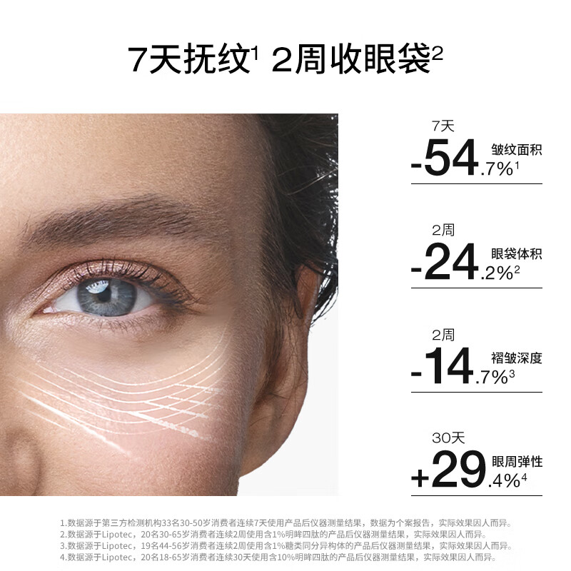 德玛森氏UP21多肽眼精华淡眼袋眼纹保湿提拉紧致嘭泪沟次抛眼胶眼油42粒