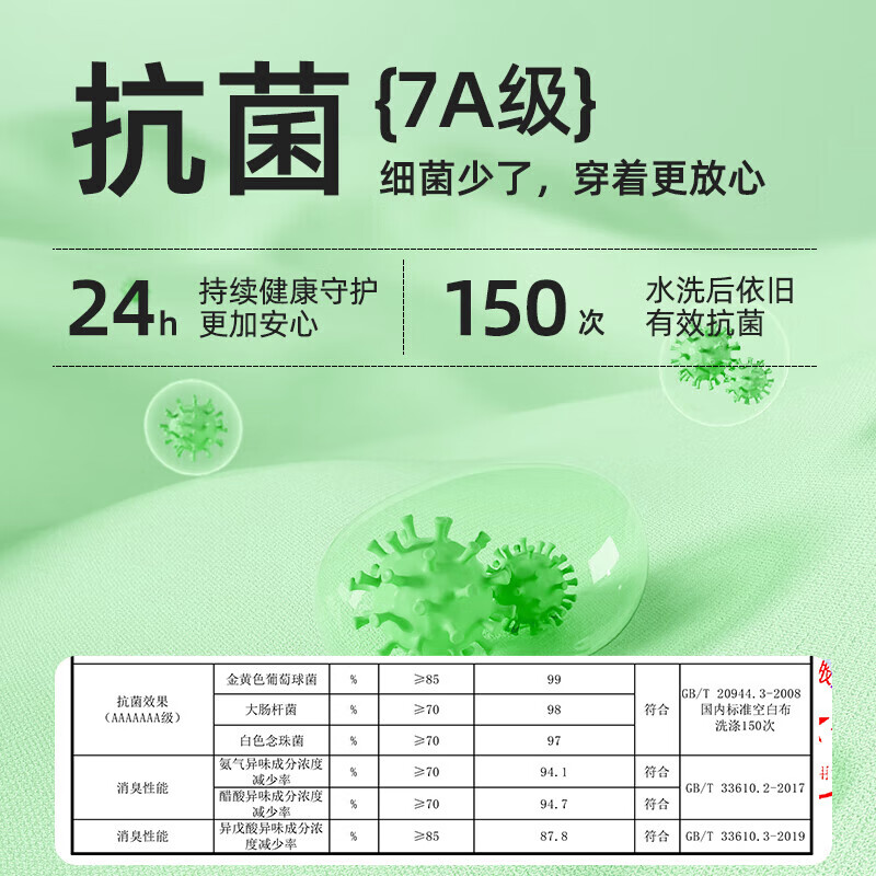 芝麻时光艾草香薰 7A级抗菌防臭袜子 棉袜防臭袜吸汗男士女士情侣中筒四季 男拍1发6混色【包含赠送共发 6双