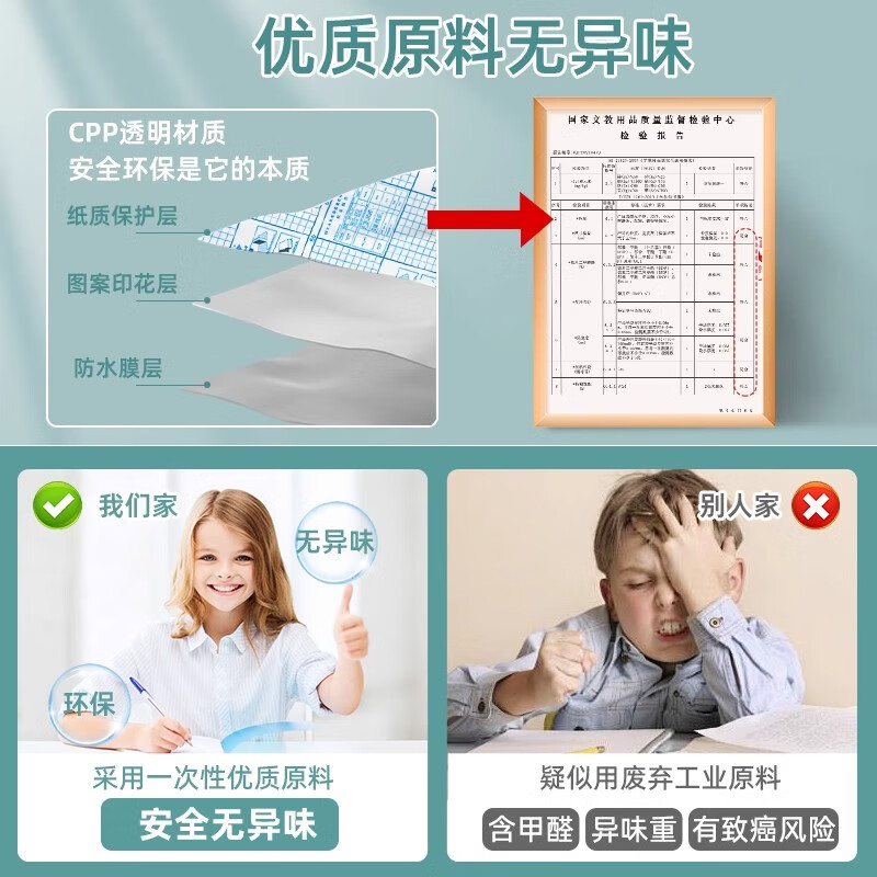 一树梨花 包书皮自粘透明包书膜 防水书套书本保护套a4加厚小学生一年级文具初中课本书籍封面书壳16K 【开学特价爆款】30张(大10中10小10)