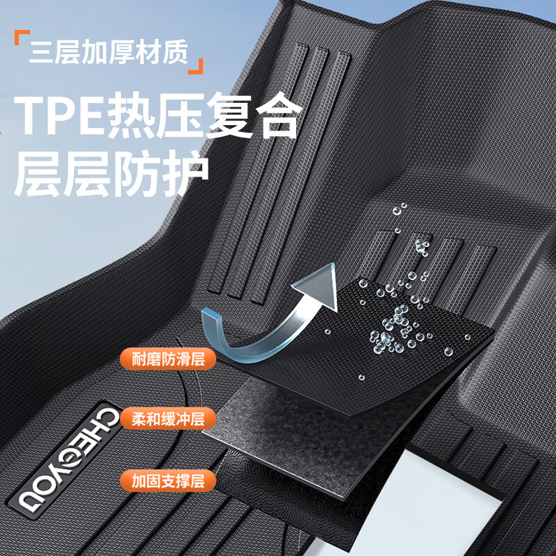 车丽友 适用领克03脚垫18-23款tpe全包围两驱四驱汽车环保无味耐磨防水 【双层套装】美尼斯极夜黑款 领克03四驱（19-22款）