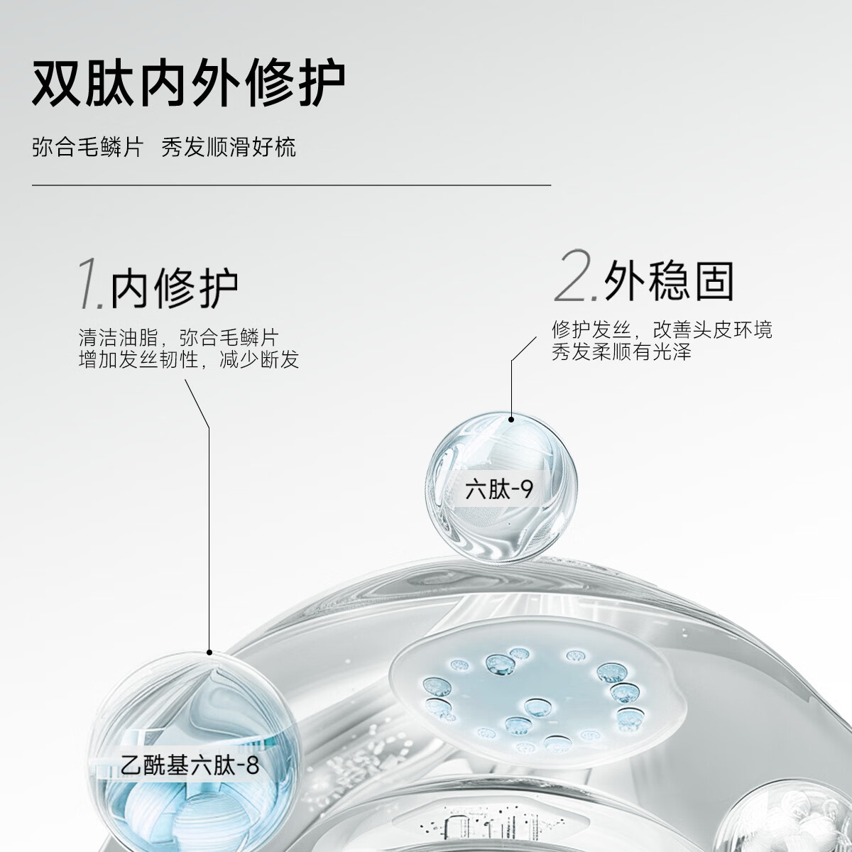 弹动多肽生姜洗发水控油蓬松高颅顶洗头膏强韧发丝养发护发洗发露 控油护发丨生姜洗发水450