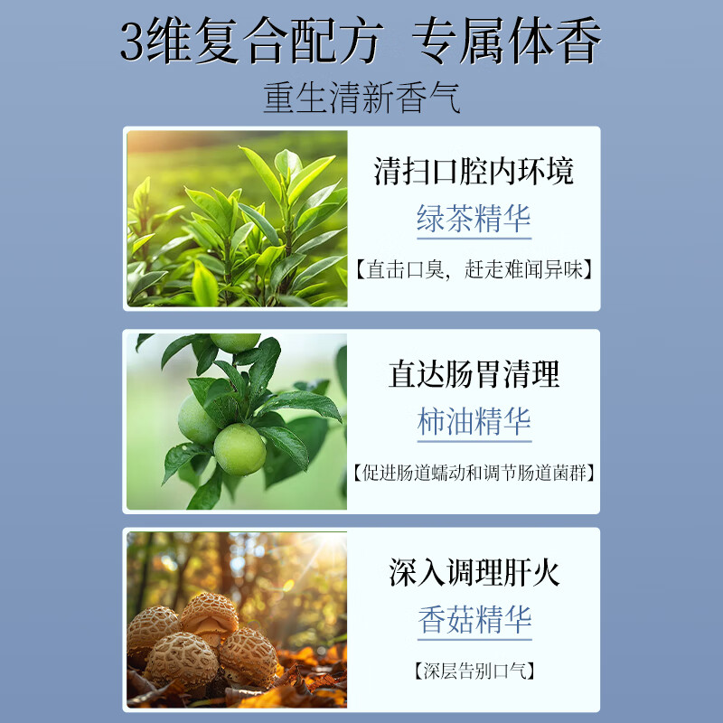 lifetoo柿油香体丸内调祛体味自带体香持久抑制狐臭腋臭老人味提高代谢 周期装【告别异味】 60粒*3瓶