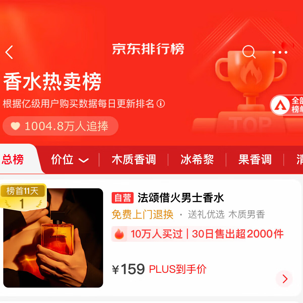 男士香水排名前十品牌，这10款持久淡香，魅力十足-图片4