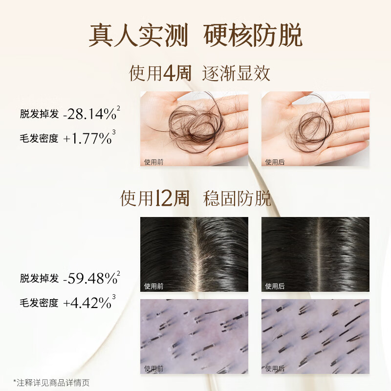 三生花百雀羚头皮蕴活防脱洗发水固发强韧丰盈防断发控油洗发露男女士 头皮蕴活防脱洗发露400ml