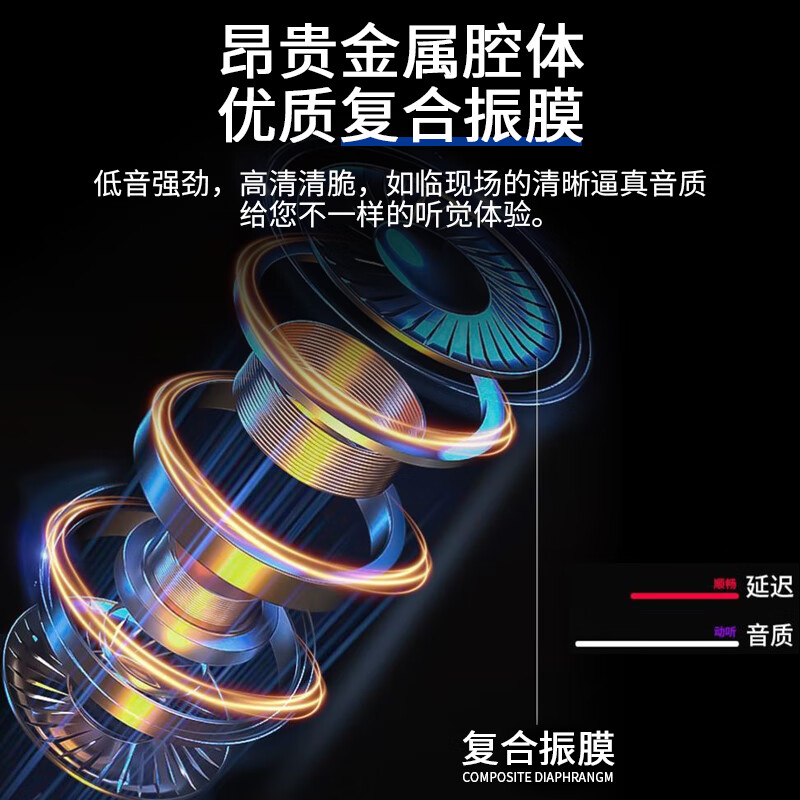 音悦虎【2025最新款】蓝牙耳机挂脖式K歌直播自带耳返混响颈挂式运动降噪超长续航高音质用华为苹果小米  橙色