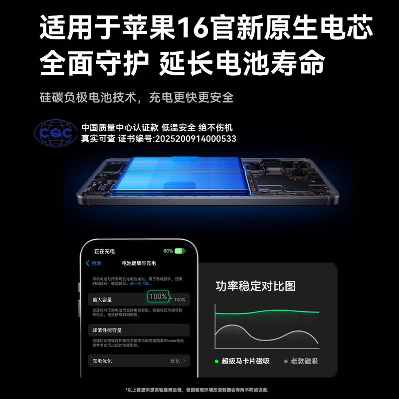 超级马 3C认证【顶配30000M丨薄至0.65cm】MagSafe磁吸充电宝快充移动电源超薄无线苹果电池iPhone1716 10000M超薄款-深空灰 【3C认证/当日次日达】30000M 丨可上飞机