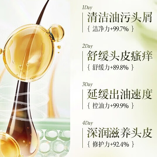 春蔻洗发水男女士专用止痒控油去屑持久蓬松留香洗发膏露500ml金榜TOP 【超值组合】两瓶洗发水500ml -去屑控油柔顺止痒-