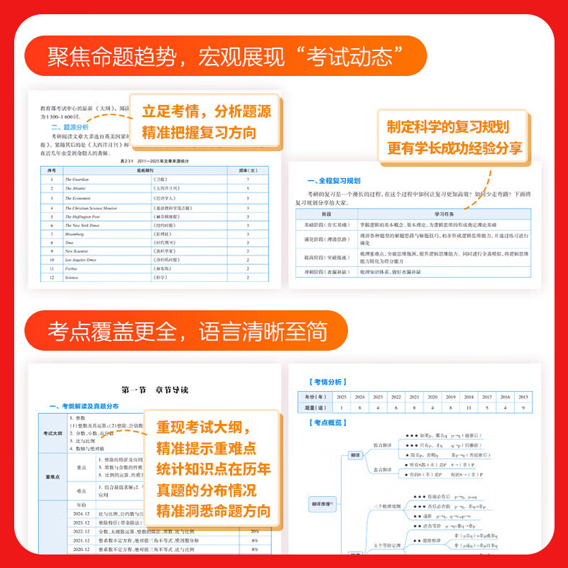 中公教育2026MBA管理类联考真题教材用书管综综合能力199+英语(二)(复习指南+历年真题精讲+全真模拟试卷)写作+逻辑+数学+英语二管综199高分指南教材真题适用mba、mpa、mta、mem、