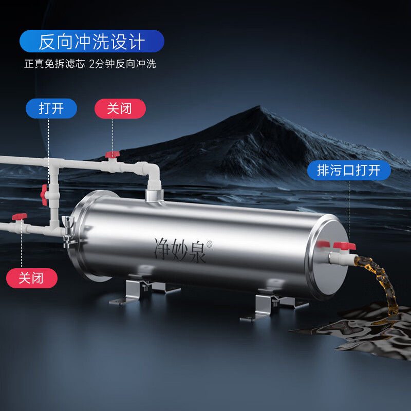 净妙泉2025新款农村自来水井水黄泥水泥沙大型脏水净化设备前置过滤器全屋入户水管大流量超滤净水器 反冲洗款超滤【10000L大流量】1寸口