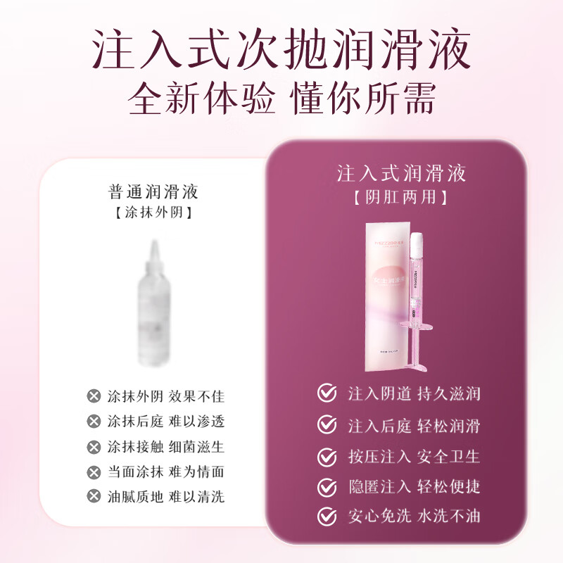 谜姬人体润滑液润滑剂房事免洗可舔女性专用更年期润滑油成人情趣用品 注入式女士润滑液3ml*9