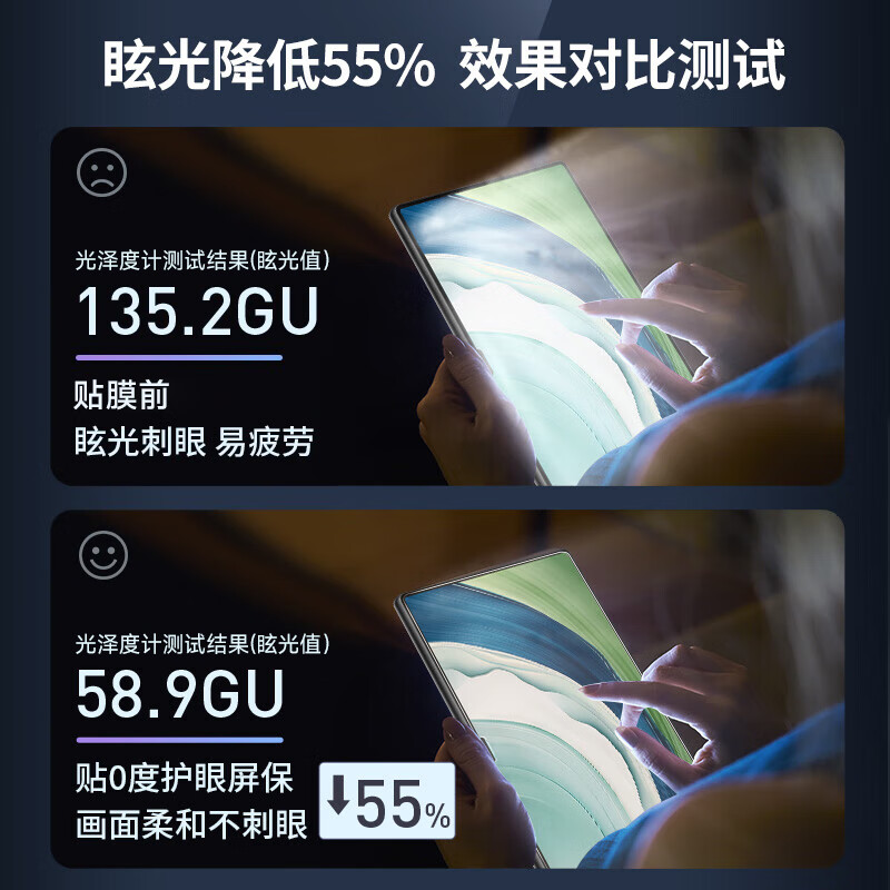 0度适用2025款华为平板钢化膜matepad pro13.2 MATEPADPRO12.2钢化膜柔光护眼防蓝光膜2025款保护膜 23/25华为MatePad Pro-13.2英寸 AG防眩版-八项防护