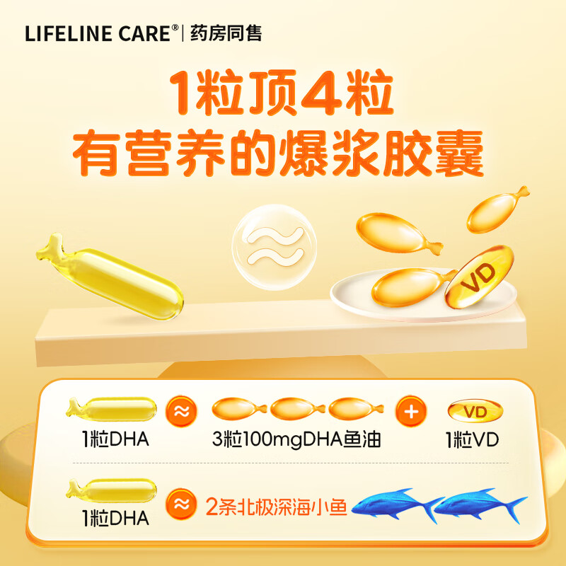 lifeline Care生命力伽婴幼儿宝宝鱼油dha挪威深海小鱼omega3补脑动力胶囊四盒 四盒周期装