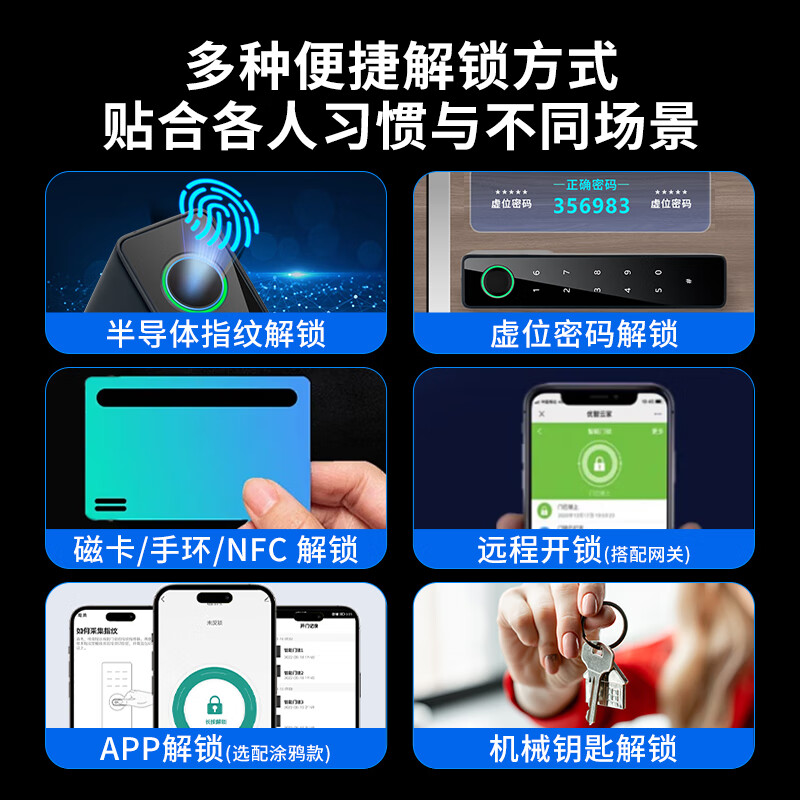 英可智能锁极简生态门指纹密码锁室内门磁吸锁体涂鸦APP磁卡NFC智能锁 基础款(自主安装) 太空灰