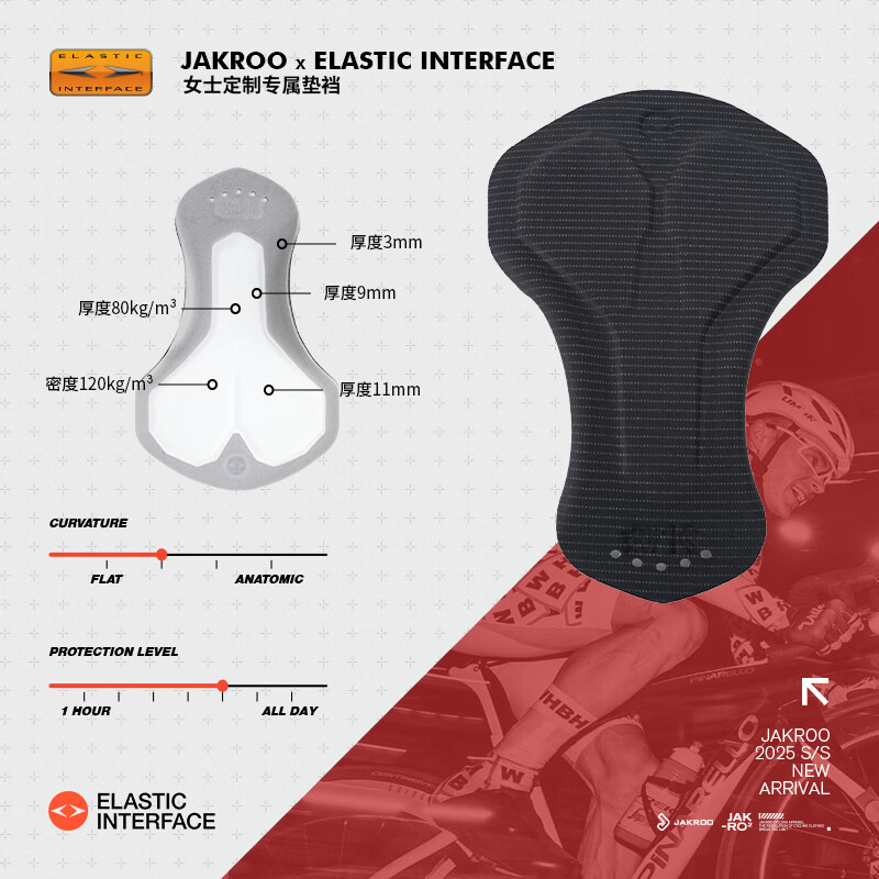 捷酷春夏新款ELITE ICEFLOW女士修身凉感因子双箭头垫裆骑行长裤 暗影灰（无背带款） 2XL