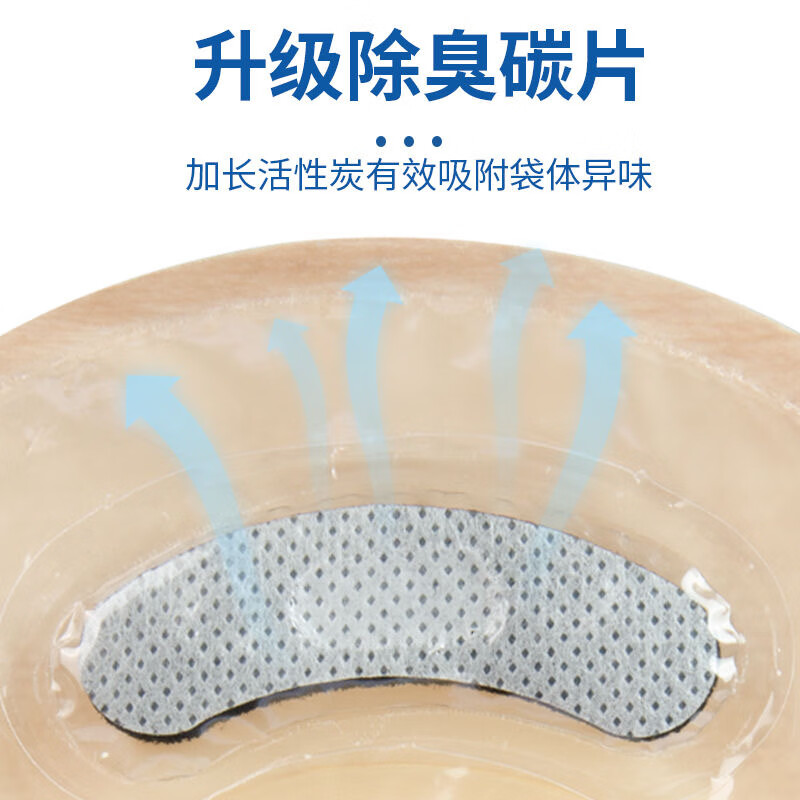 护士同学一件式微凸面造口袋15202医用凸底盘可自动排气除臭一次性造瘘袋 自带活性炭款【10片装】微凸底盘+送防漏圈10个